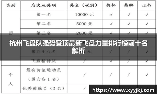 杭州飞盘队强势登顶最新飞盘力量排行榜前十名解析